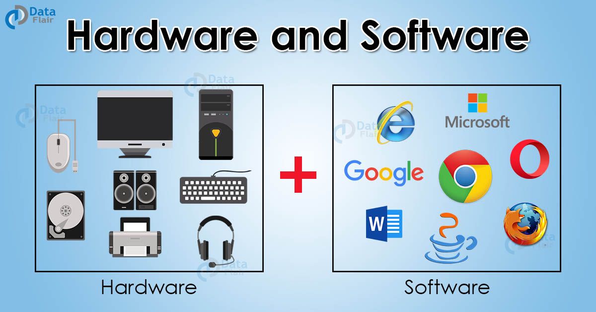 Mengenal Hardware dan Software